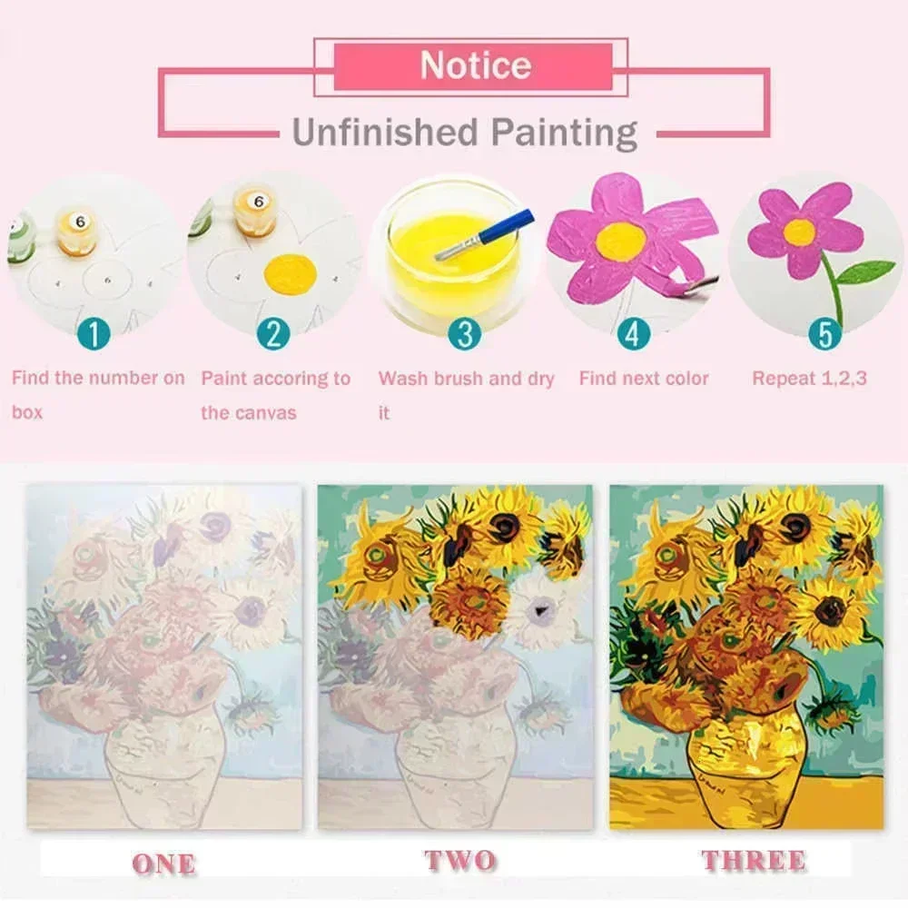 Peinture à l'huile par numéros - Japanese Tokyo Lifestyle avis et prix